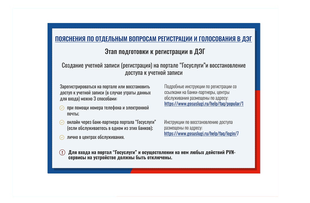 Информация о выборах и способах голосования