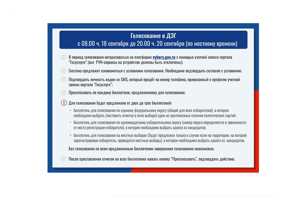 Информация о выборах и способах голосования