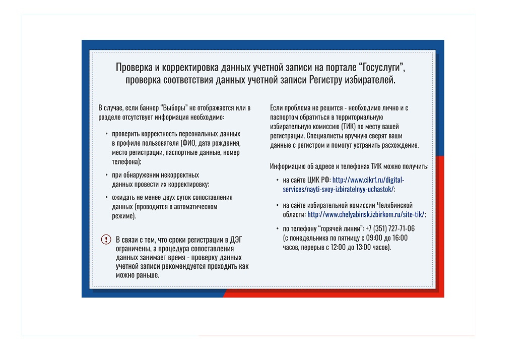 Информация о выборах и способах голосования