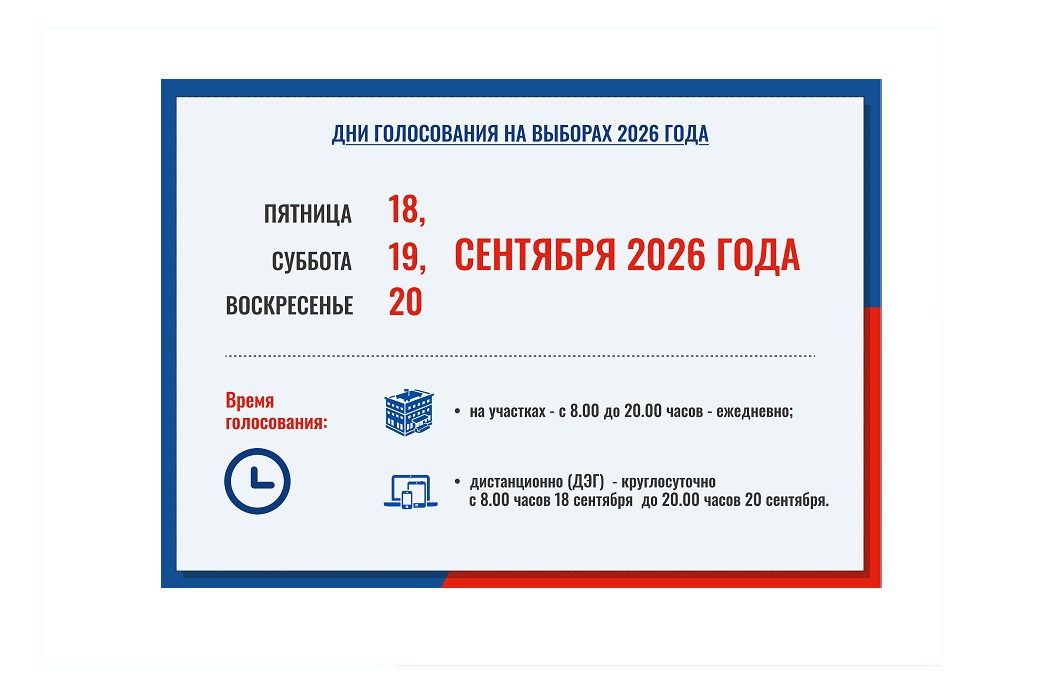 Информация о выборах и способах голосования