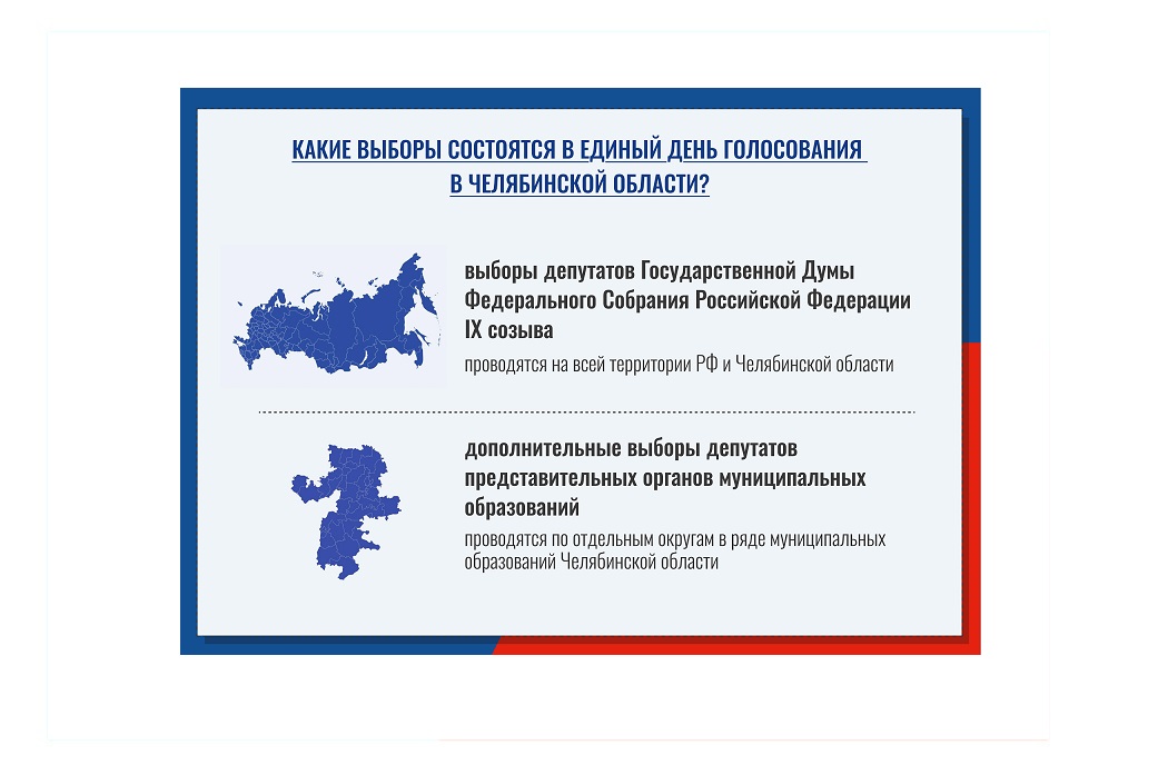 Информация о выборах и способах голосования