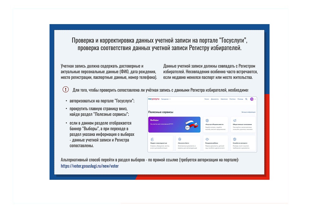 Информация о выборах и способах голосования